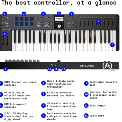Arturia KeyLab Essential mk3 — 49 Key USB MIDI Keyboard Controller with Analog Lab V Software Included image 3