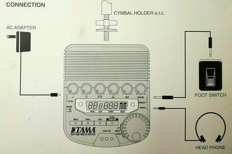 Tama RW105 Rhythm Watch Programmable Metronome, Drumcomputer, hochwertig,  präzise, mit Ledertasche