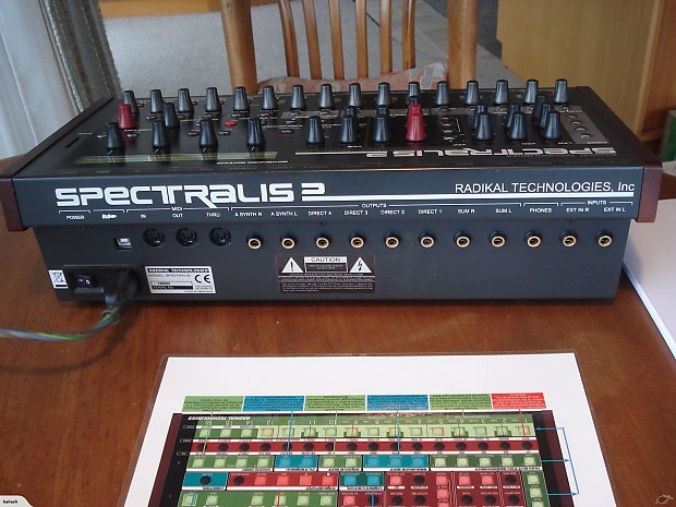 Radikal Technologies Spectralis 2