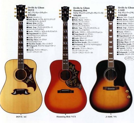 Rare Orville by Gibson HUMMINGBIRD Acoustic guitar w/Pickup gigbag