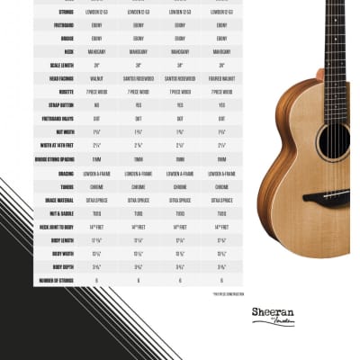 Sheeran by Lowden W-01 Cedar/Walnut Guitar (PRE ORDER) image 2