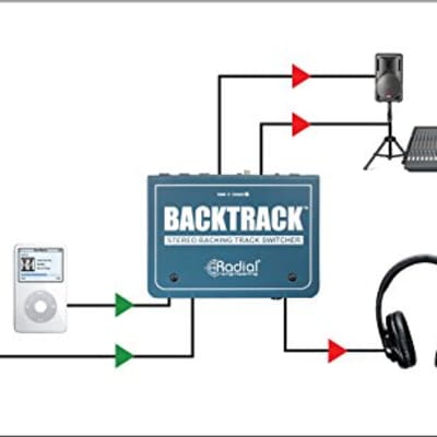 Radial BackTrack 2-Ch Active Direct Box and Audio Switcher image 6