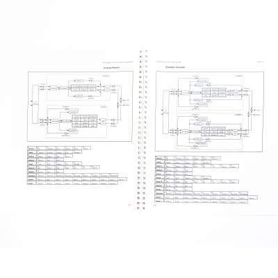 Lexicon PCM 90 & Dual RVB Algorithm Card User Guide Manual Pair image 7