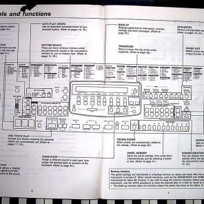 Technics  KM1200 PCM Keyboard  Black image 4