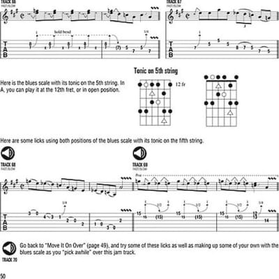 Hal Leonard Country Guitar Method image 7