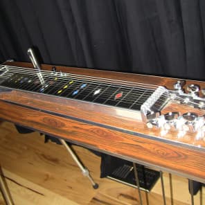 Zum pedal steel guitar company top