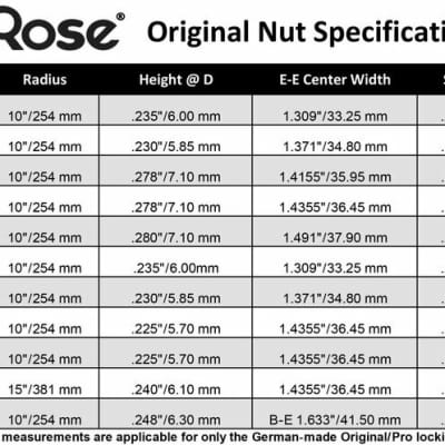 Floyd Rose Nut for Original / Pro Tremolo Systems ~ Chrome image 2