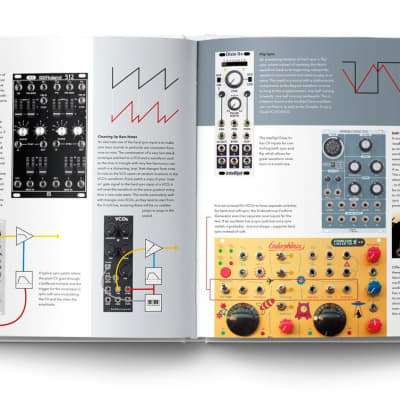 Bjooks Patch & Tweak - Exploring Modular Synthesis Hardcover Book [Three Wave Music] image 6