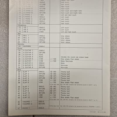 Roland U-110 Preset Tones Chart
