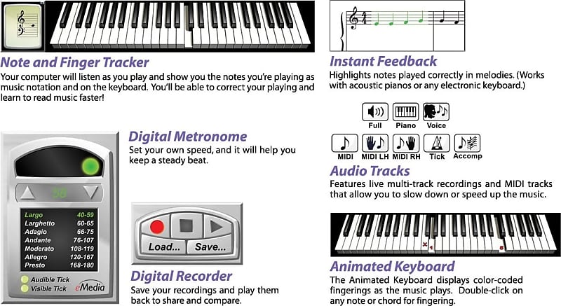 How to Pedal Chords on the Piano or Keyboard - dummies