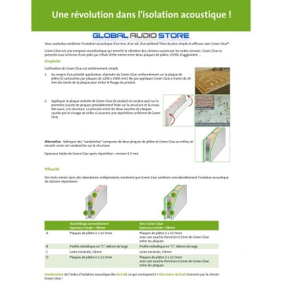 Isolation phonique : prix, matériaux & applications [Guide Bobex]