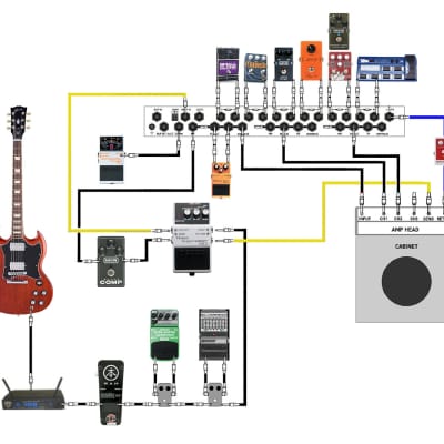 MOEN GEC9 V2 Pedal Switcher Guitar Effect Routing System Looper image 3