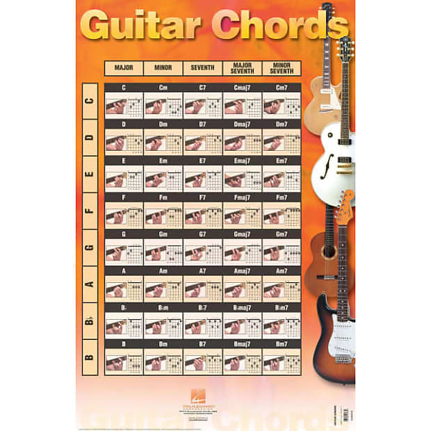 Guitar Chords Poster image 1