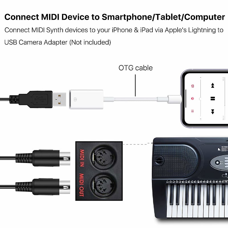 USB MIDI Cable Converter USB Interface to In-Out MIDI Cord Works for PC  Laptop to Piano Keyboard in Music Studio 6.5Ft