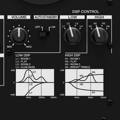 Pioneer DJ VM-50 5" Active Powered Studio Recording Reference Monitor Speaker image 11