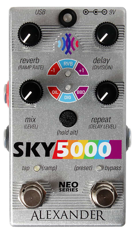 【美品】Alexander Pedals Super Neo-Matic Alexander Pedals - Super Neo-Matic : 【○八】マルハチBlog