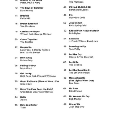 Hal Leonard Four Chord Songs Super Easy Songbook image 2