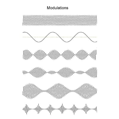 X - analog multiplier, VCA and ring modulator - banana version Helene image 8