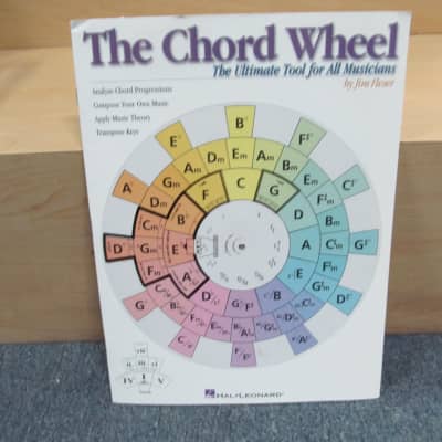 The Chord Wheel