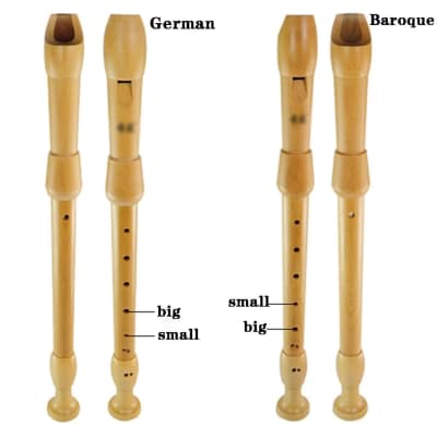 Music Recorder Instrument,Beginner Adult German Alto Recorder, 8-Hole Wooden Professional Playing Flute Instrument, Storage Bag + Cleaning Stick image 5