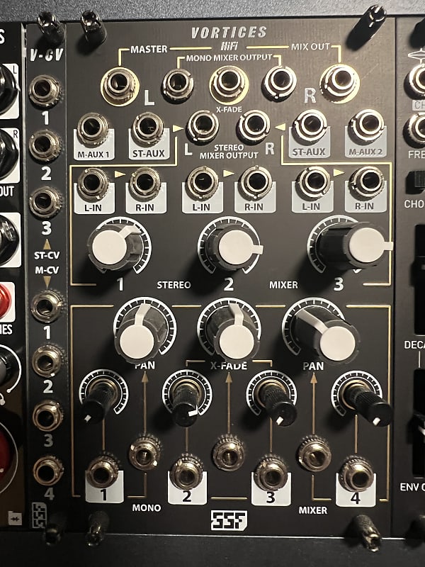 Steady State Fate Vortices HiFi