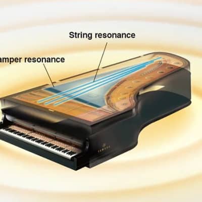 Yamaha DGX-670 WH Digital Piano - Portable & Versatile image 5