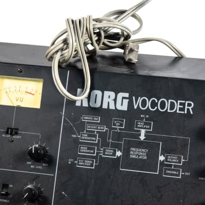 Korg Vocoder Owned by Ben Folds image 4
