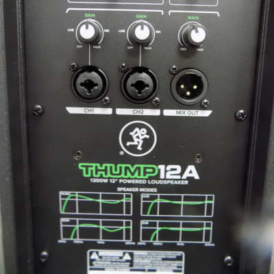 Mackie Thump12A 1300w 12" Powered Loudspeaker image 4