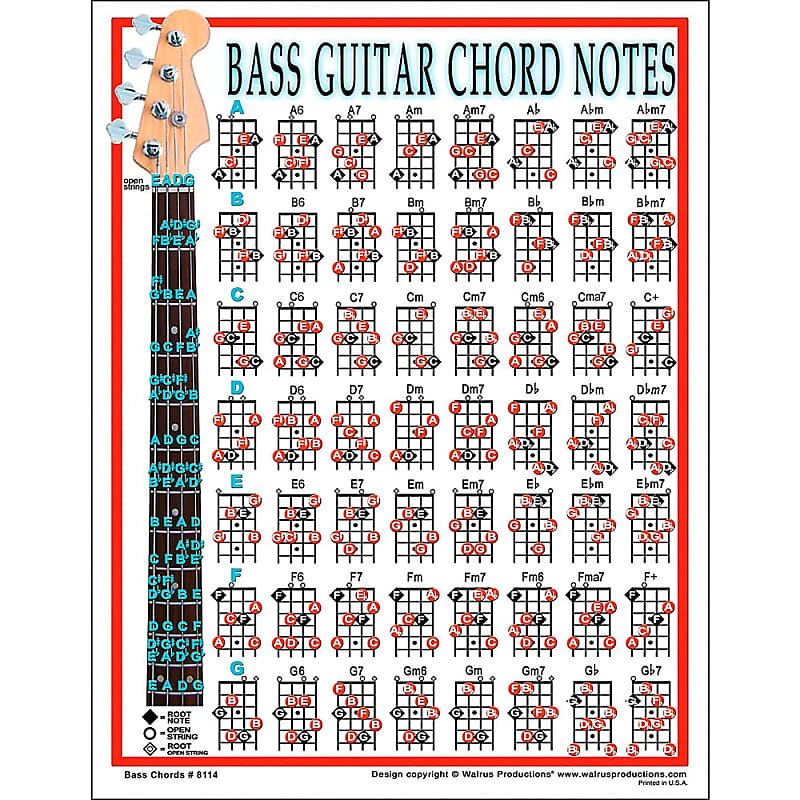 Walrus Productions Bass Chord Note Mini Chart | Reverb