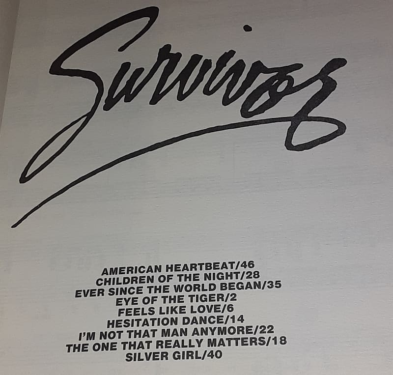 SURVIVOR - EYE OF THE TIGER - SONGBOOK - PVG PIANO VOCAL GUITAR SHEET MUSIC  BOOK