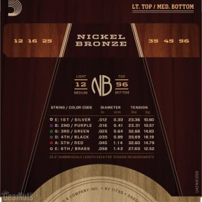D'Addario NB1256 Nickel Bronze Acoustic Guitar Strings - .012-.056 Light Top/Medium Bottom image 3