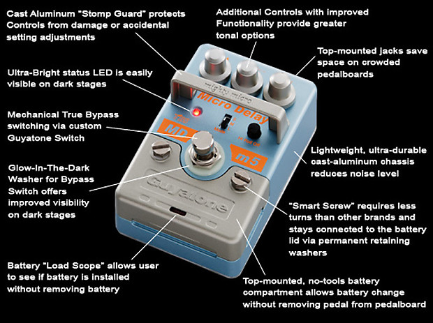 Guyatone Mighty Micro MOm5 Octaver