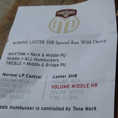 MAYBACH "Lester 53-3 Wild Cherry Aged" HARDCASE, 3, 7 KG image 18