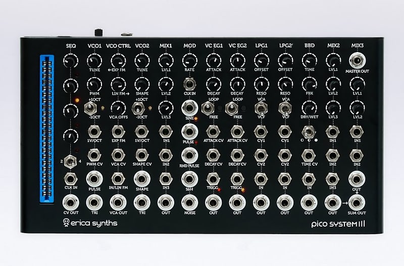 ERICA SYNTHS PICO SYSTEM III EURORACK : BRAND NEW :  [DETROIT MODULAR] image 1