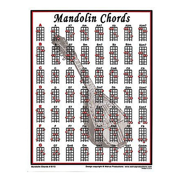 Walrus Productions Mini Laminated Mandolin Chord Chart image 1