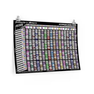 NEW Piano Chord Chart - Poster - 36"x24" Full Color Poster for sale
