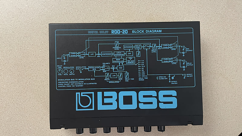 Boss RDD-20 Micro Rack Series Digital Delay 1980s - Black