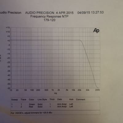 NTP 179-120 Stereo Compressor image 6