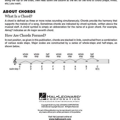 The Ultimate Keyboard Chord Chart image 2