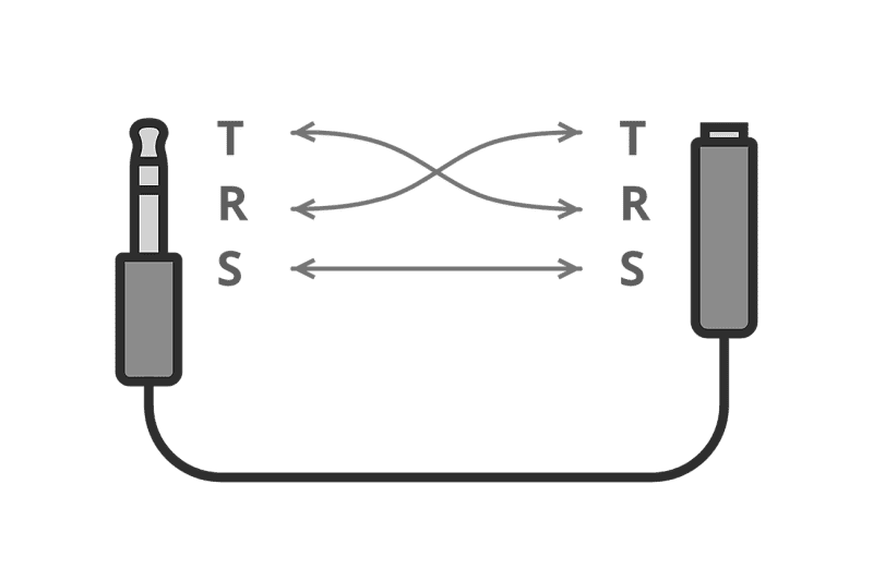 TRS Polarity Adapter image 3