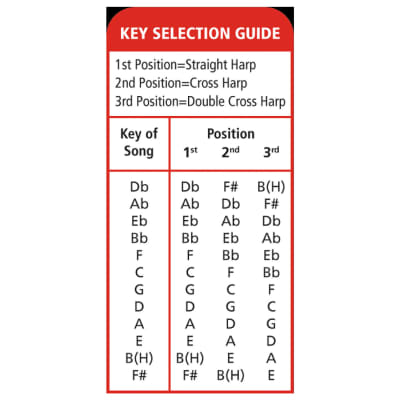 Hohner Hot Metal Harmonica Key of E image 3