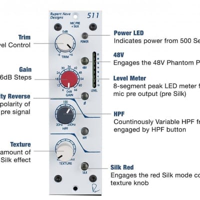Rupert Neve Designs Portico 511 Mic Pre with Silk image 5