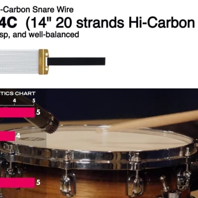 Tama Super Sensitive Hi-Carbon MS20RL14C 14 20 Strand Snare Wire