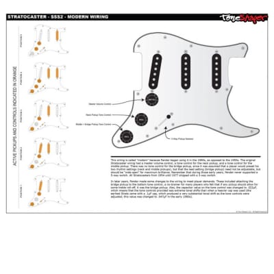 ToneShaper Wiring Kit, Stratocaster, Modern (SSS2) | Reverb