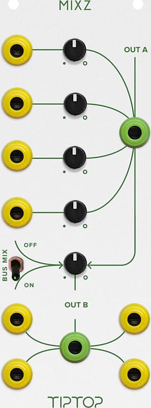 Tiptop Audio MIXZ Analog Mixer Eurorack Synth Module, White image 1
