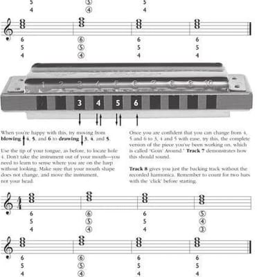 Absolute Beginners - Harmonica image 4
