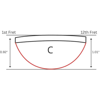 Jazz bass online neck profile