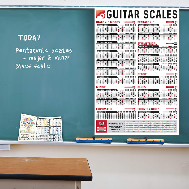 Bass Scales Chart for Beginner Adult or Kid, 8'' X 11'' Pocket