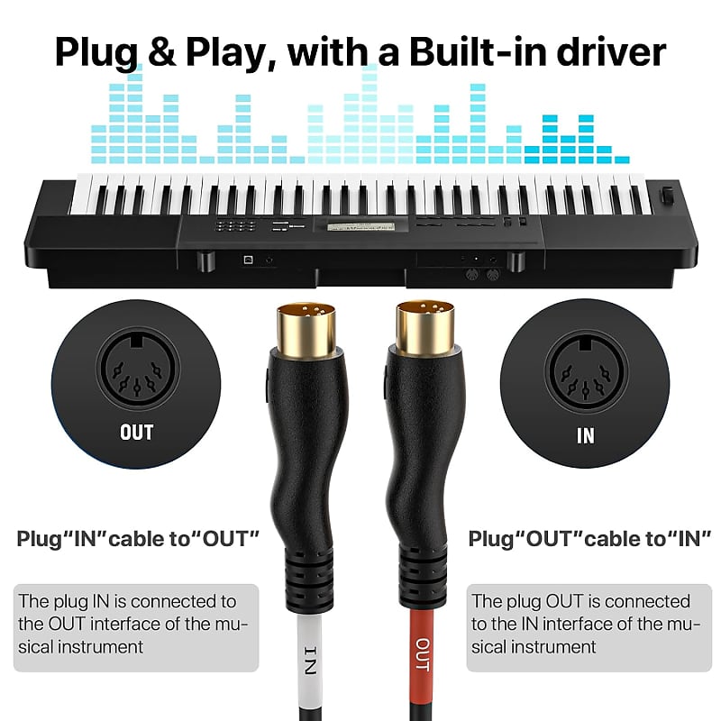  TNP MIDI Cable Set to USB with Type C Adapter 2 in 1 MIDI Piano  USB Cord from PC to Keyboard, Synthesizer, Electronic Drum, Electric Blow  Pipe, 16 Channels for Windows