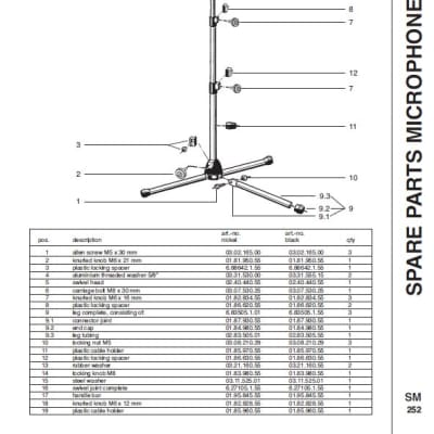 K&M 252-BLACK 3-Level Microphone Stand with 19-31 Telescoping Boom image 2